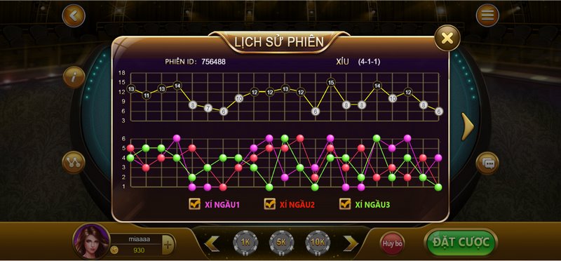 Hướng dẫn cách chơi tài xỉu bancah5